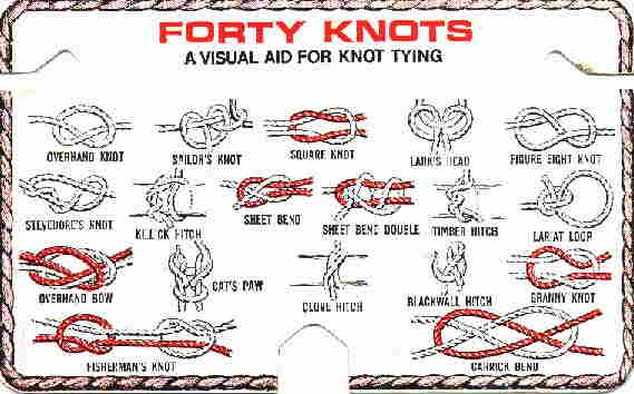 Bdsm Knot Tying